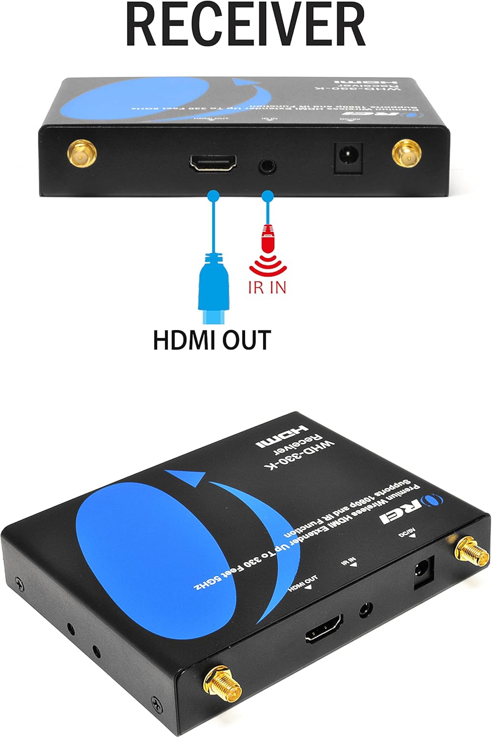 Wireless HDMI Extender Transmitter & Receiver Q5910