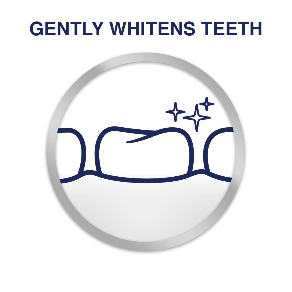 Pure Fresh Mint Toothpaste - 3.4 Ounces A706514