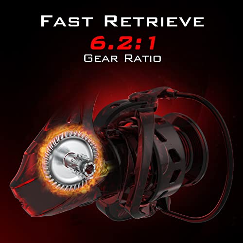 5.2:1/6.2:1 Gear Ratio Spinning Reel with Graphite Frame V2703