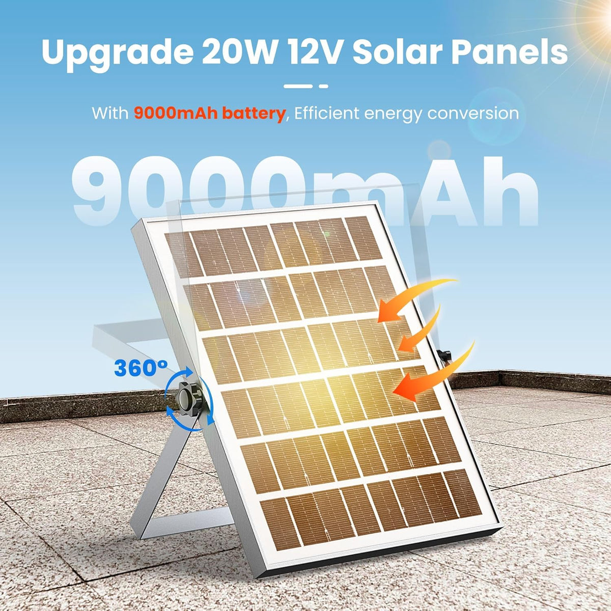 20W Solar Powered Exhaust Fan with Battery, Waterproof F522