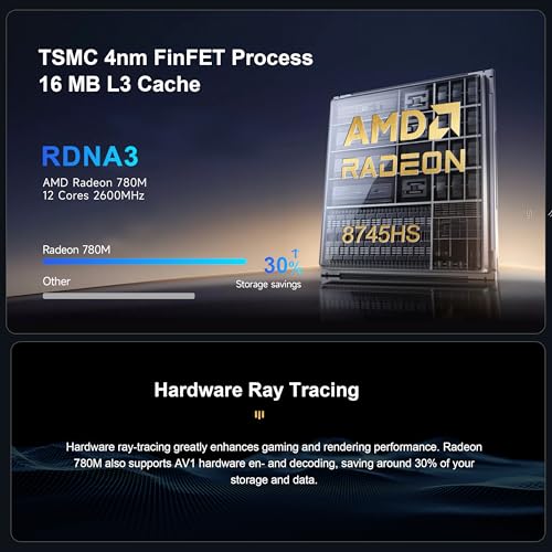 Mini PC AMD Ryzen 7 8745HS 24GB DDR5 1TB PCIE4.0 SSD U254730