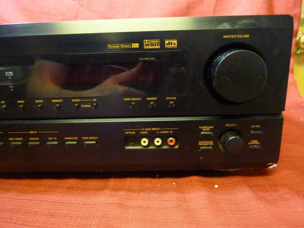 5.1 Channel 115W Surround Sound Receiver S28929