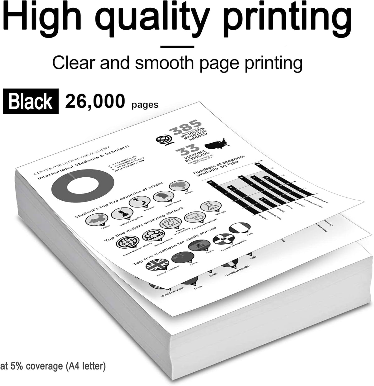 Black Compatible Toner Cartridge 2PK U50795