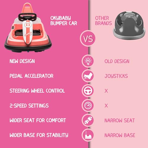 6V Electric Ride on Car with Remote Control (Black) V24393