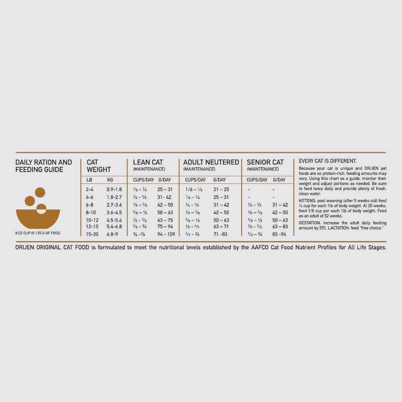 Grain-Free Dry Cat Food W298495