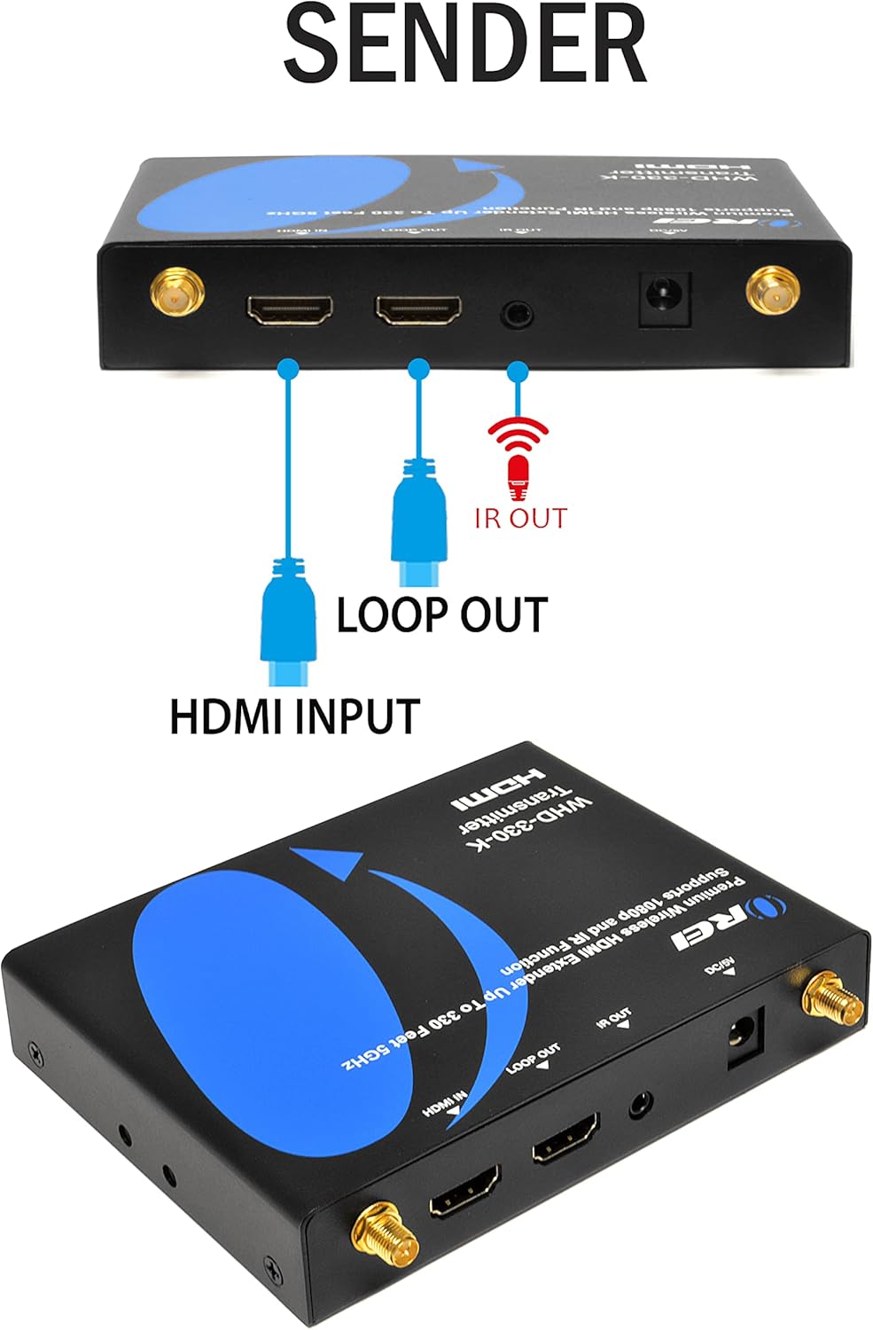 Wireless HDMI Extender Transmitter & Receiver Q5910