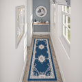 Navy 2'3'' x 7'3'' Runner Area Rug C640