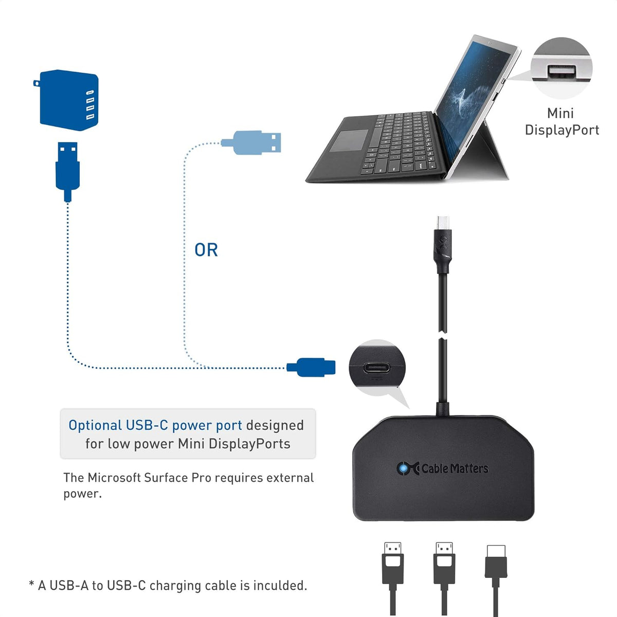 Triple 4K DisplayPort Splitter with 2X 8K DisplayPort 1.4 and 1x 4K HDMI W648836