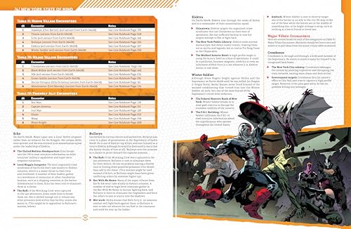 Marvel Multiverse Role-Playing Game F845
