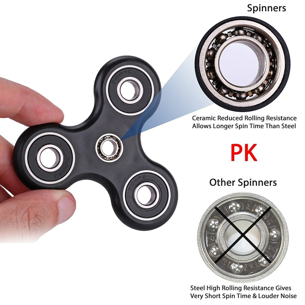 Black Hand Spinner L7909