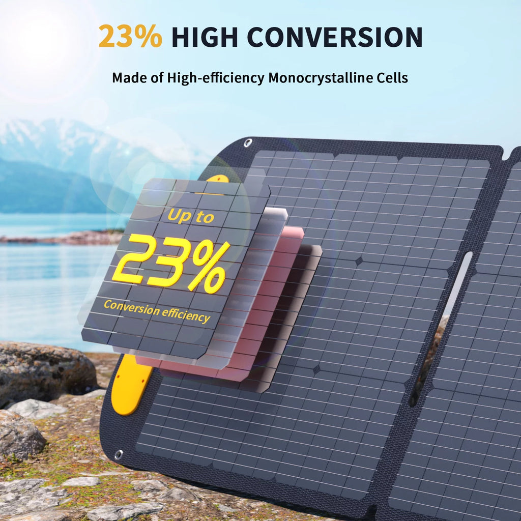 1800W Portable Power Station 1548Wh LFP Battery Generator A936