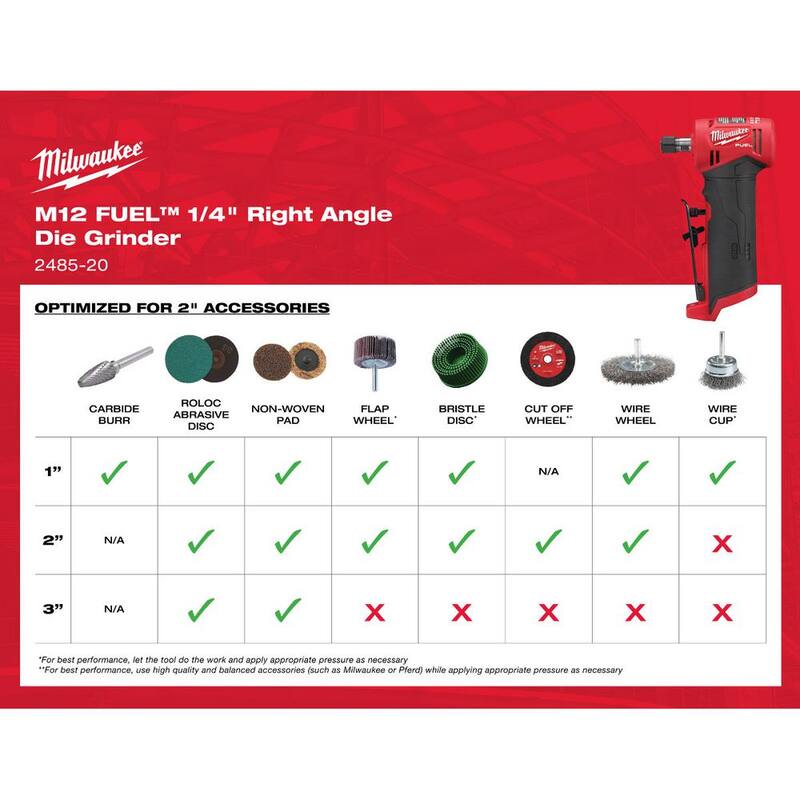 12V Brushless Cordless Stubby 3/8 in. Impact Wrench and 1/4 in. Die Grinder Kit L697