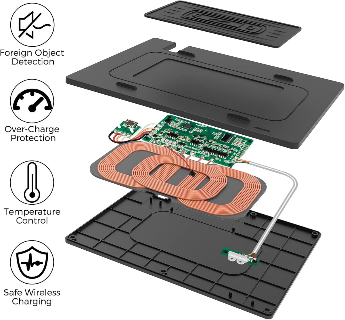 Wireless Charger for Toyota Camry 2018 2022, Pack of 2 R69739