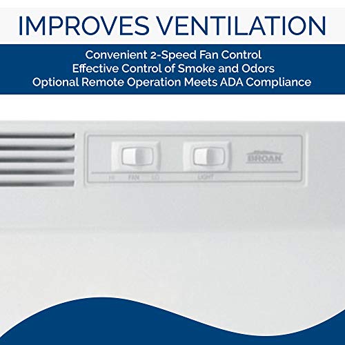 Non-Ducted Ductless Range Hood with Lights Exhaust Fan E21632
