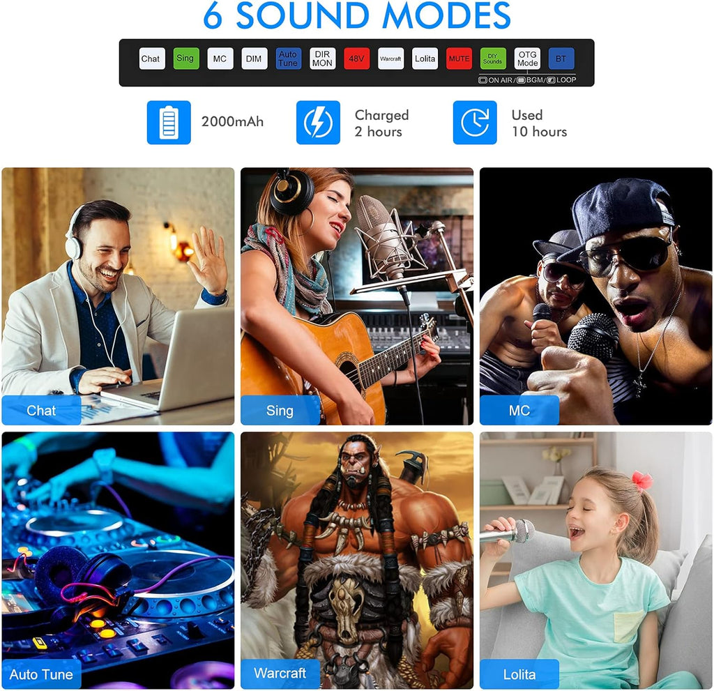 USB Digital Audio Interface with DJ Mixer and Live Sound Card, XLR, Phantom Power, Portable Podcast Studio Equipment U1446