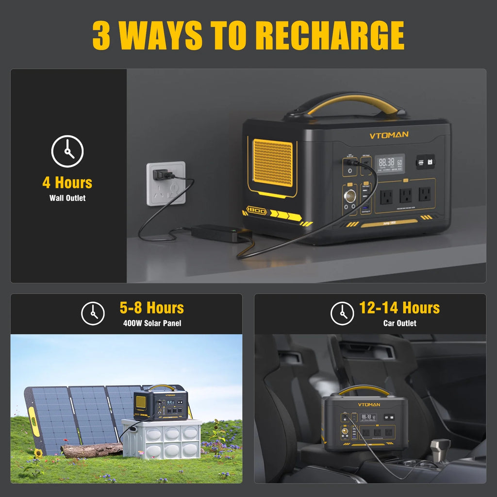1800W Portable Power Station 1548Wh LFP Battery Generator A936