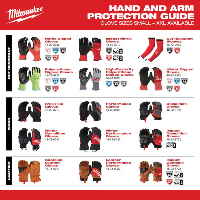 Cut Resistant Polyurethane Dipped Work Gloves Q39546