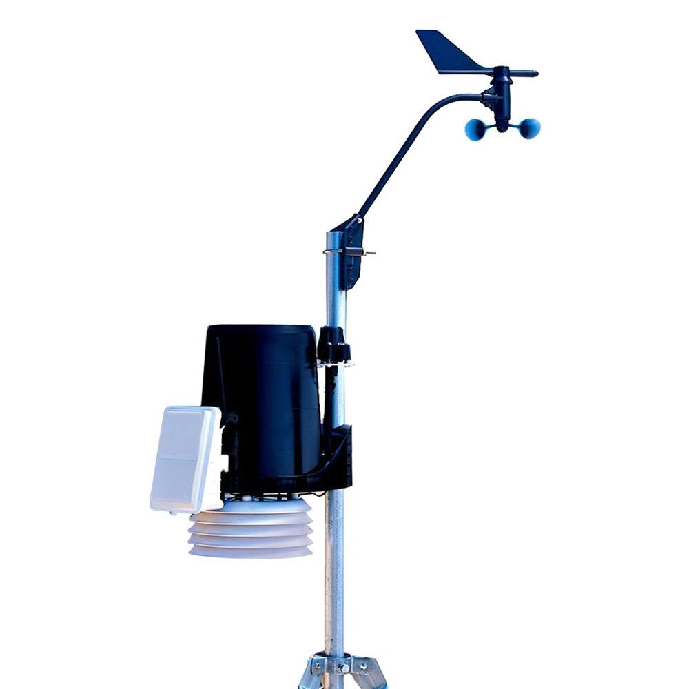Wired Integrated Sensor Suite with Standard Radiation Shield P3776