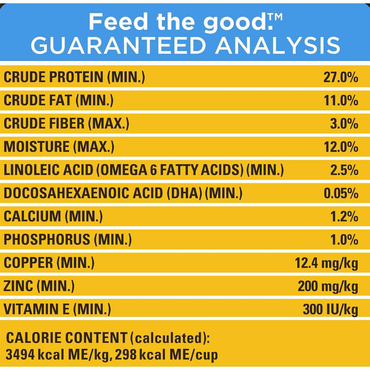 Dry Dog Food Vegetable Flavor C67730
