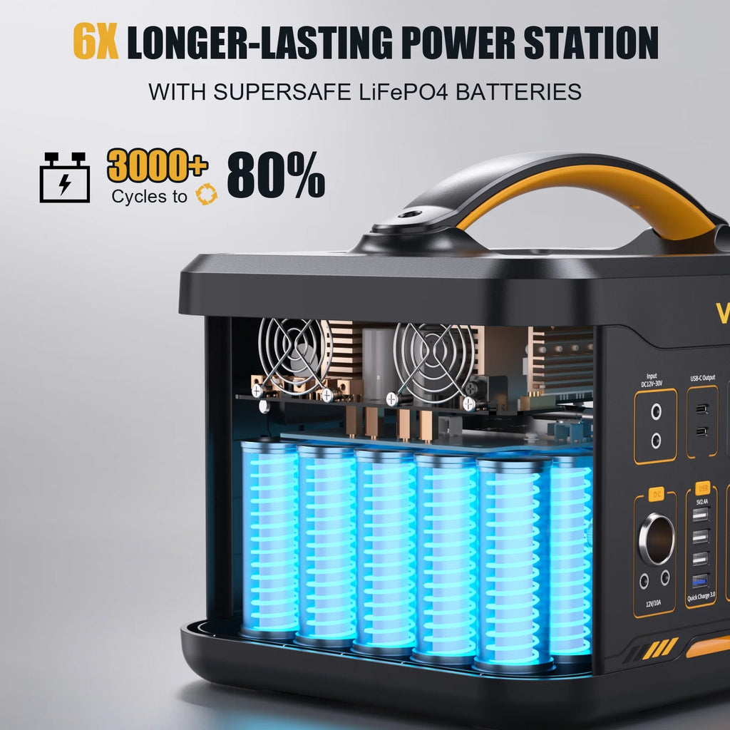 1800W Portable Power Station 1548Wh LFP Battery Generator A936