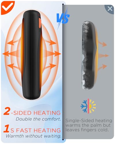 Rechargeable Hand Warmers with Charge Case, 2 Packs 14,000mAh P612414