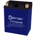 14AH Lithium Replacement Battery P131180