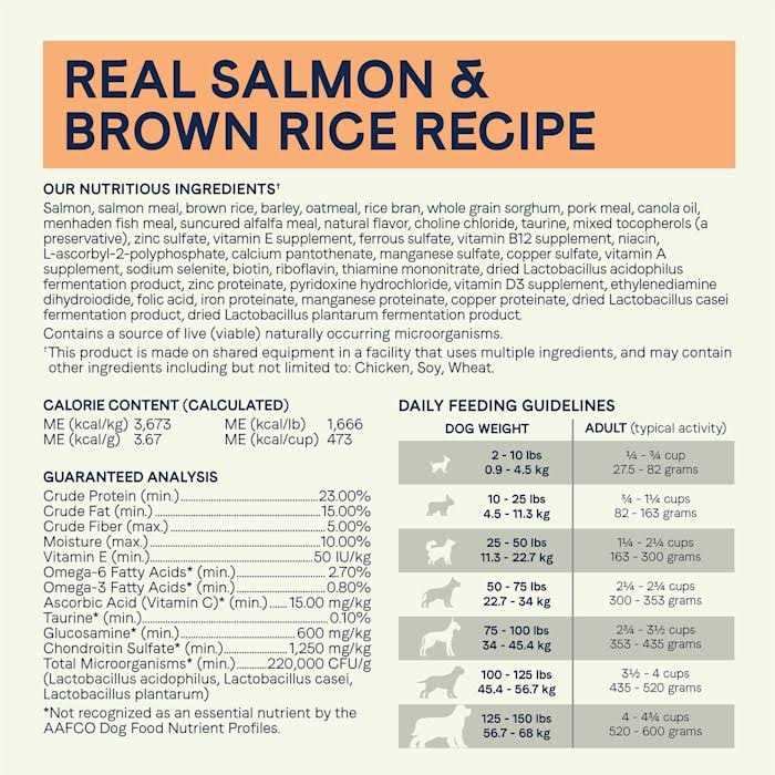 Salmon & Brown Rice Dry Dog Food C35090