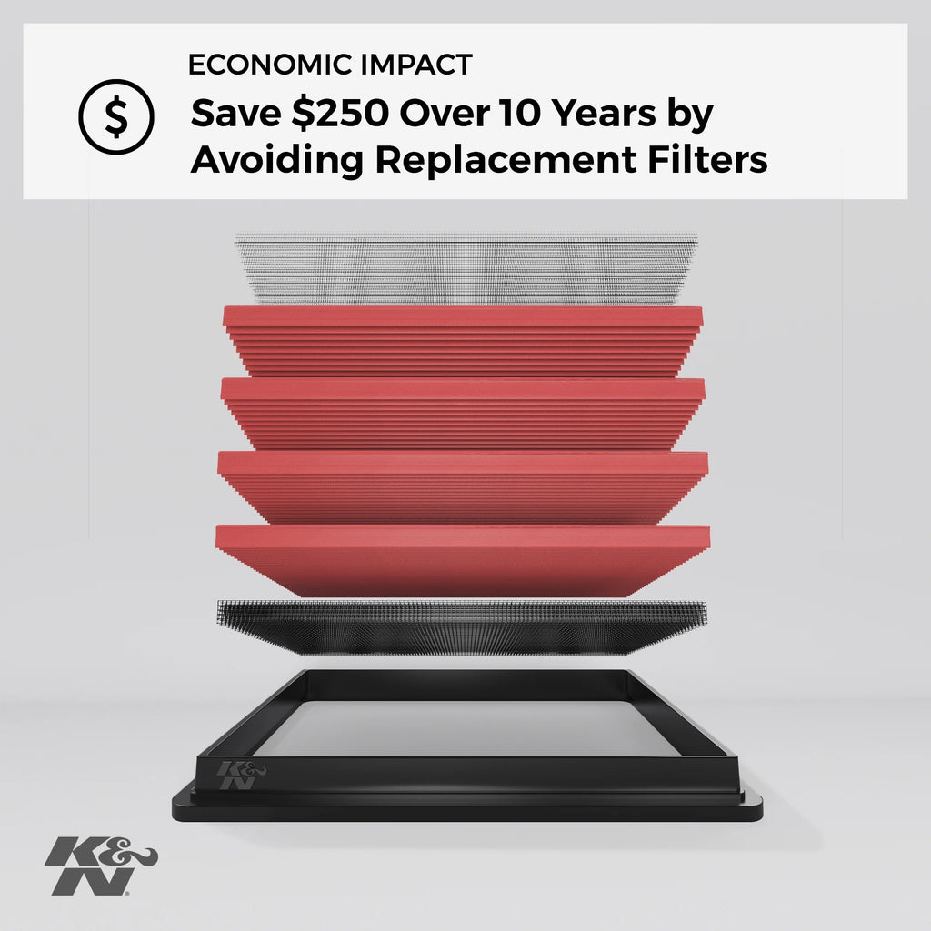 Washable Replacement Engine Air Filter L55472