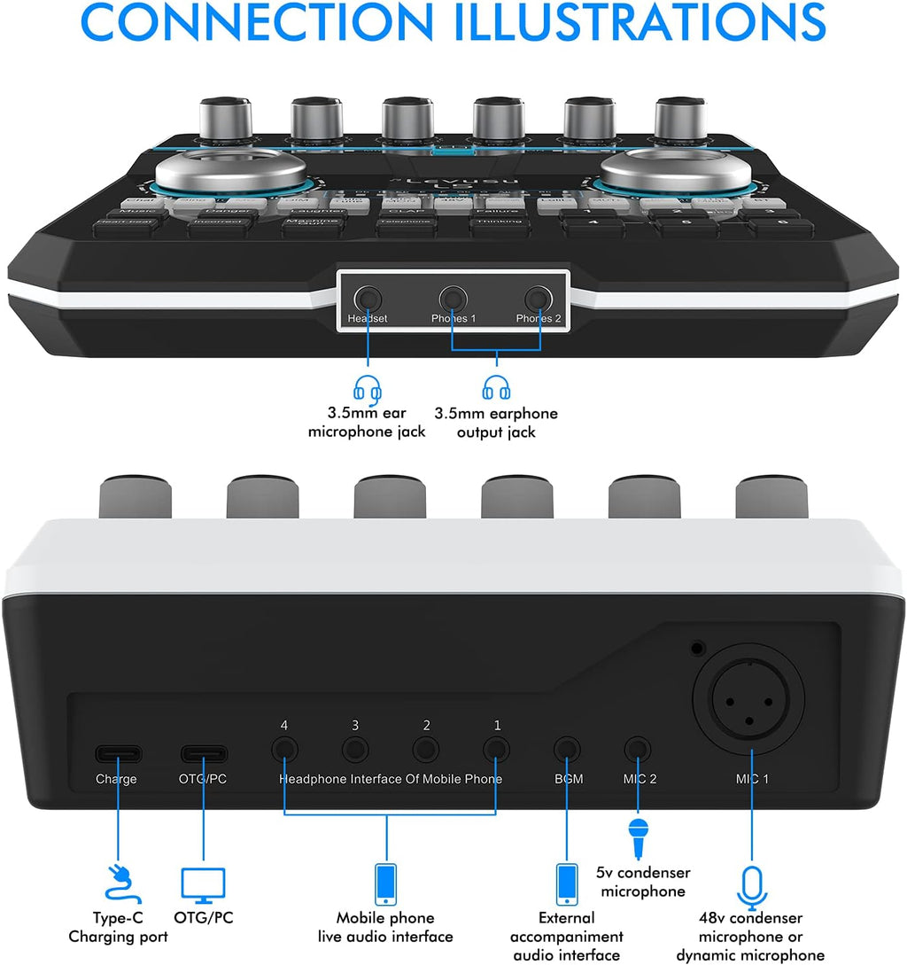 USB Digital Audio Interface with DJ Mixer and Live Sound Card, XLR, Phantom Power, Portable Podcast Studio Equipment U1446