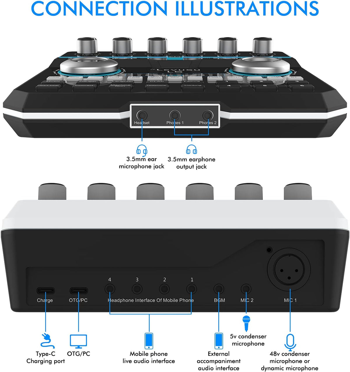 USB Digital Audio Interface with DJ Mixer and Live Sound Card, XLR, Phantom Power, Portable Podcast Studio Equipment U1446