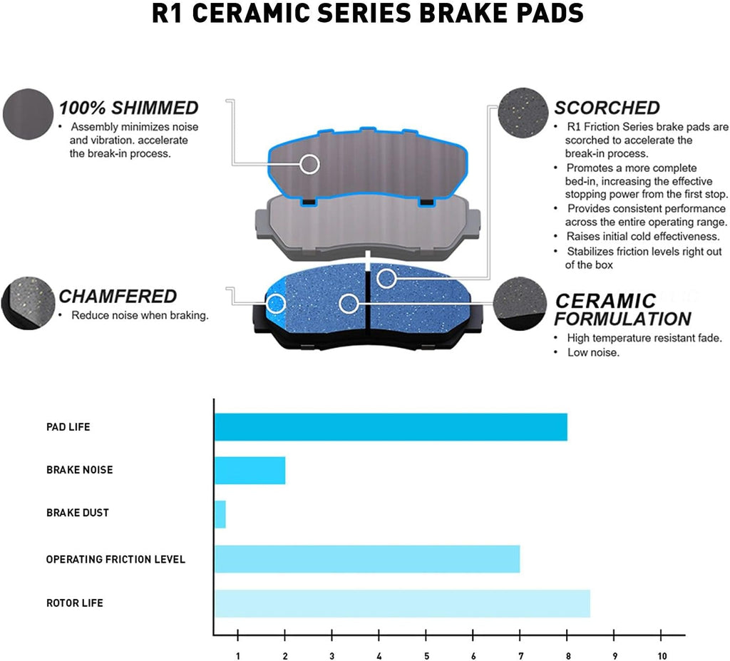Carbon Front Rear Brake Rotors with Ceramic Brake Pads and Hardware Kit P43637