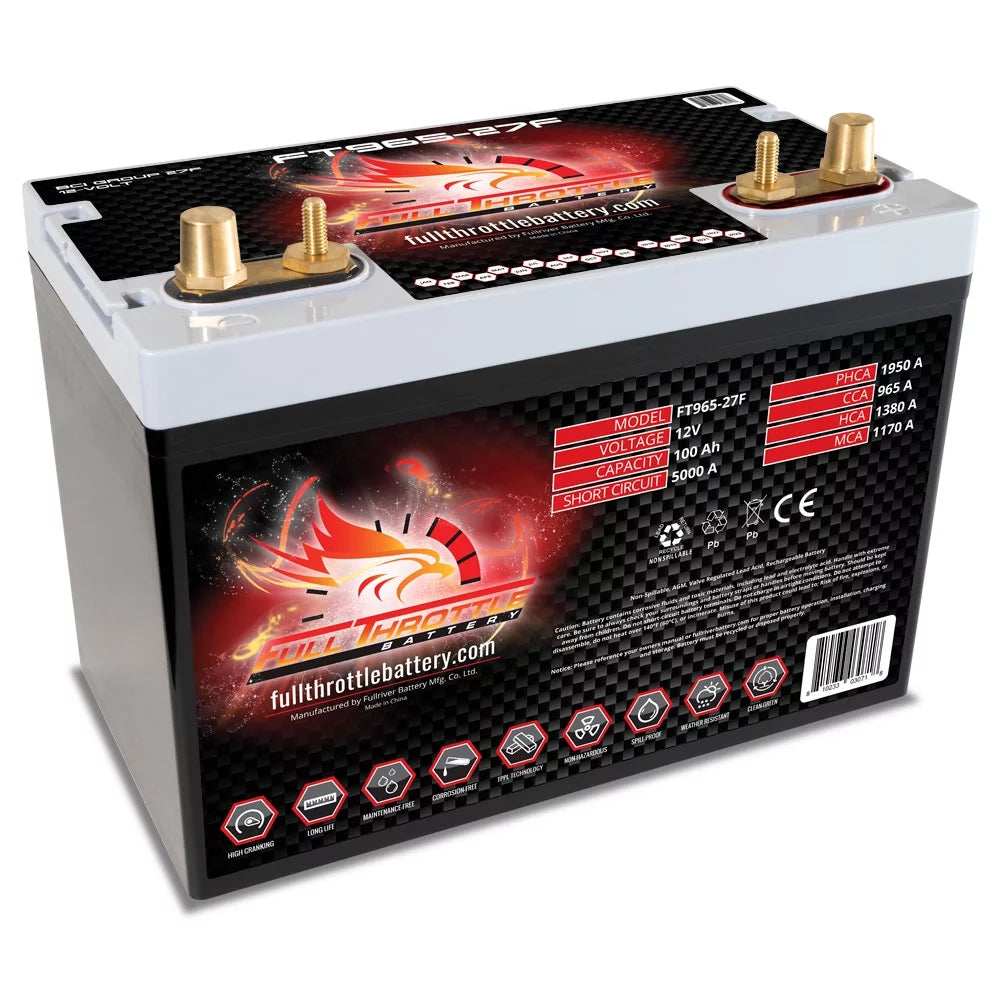 Group 65 AGM Battery X30783