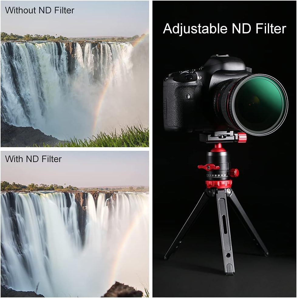 72mm Variable ND Filter ND8-ND128 (3-7 Stop) Hydrophobic VND Filter Pack of 2 C601