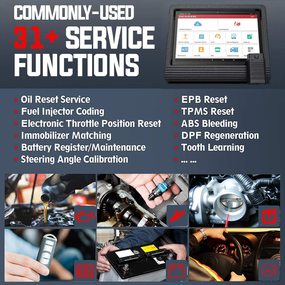 Bidirectional Scan Tool with ECU Coding M2133