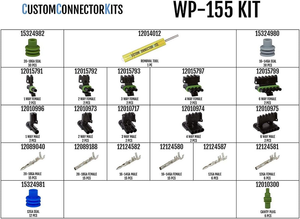 155 Piece Sealed Automotive Electrical Connector Kit D333498